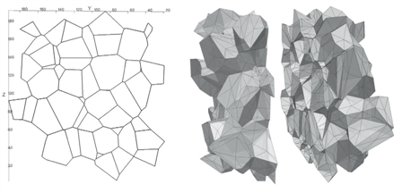 Numerical simulation of the nonlinear mechanical behaviour