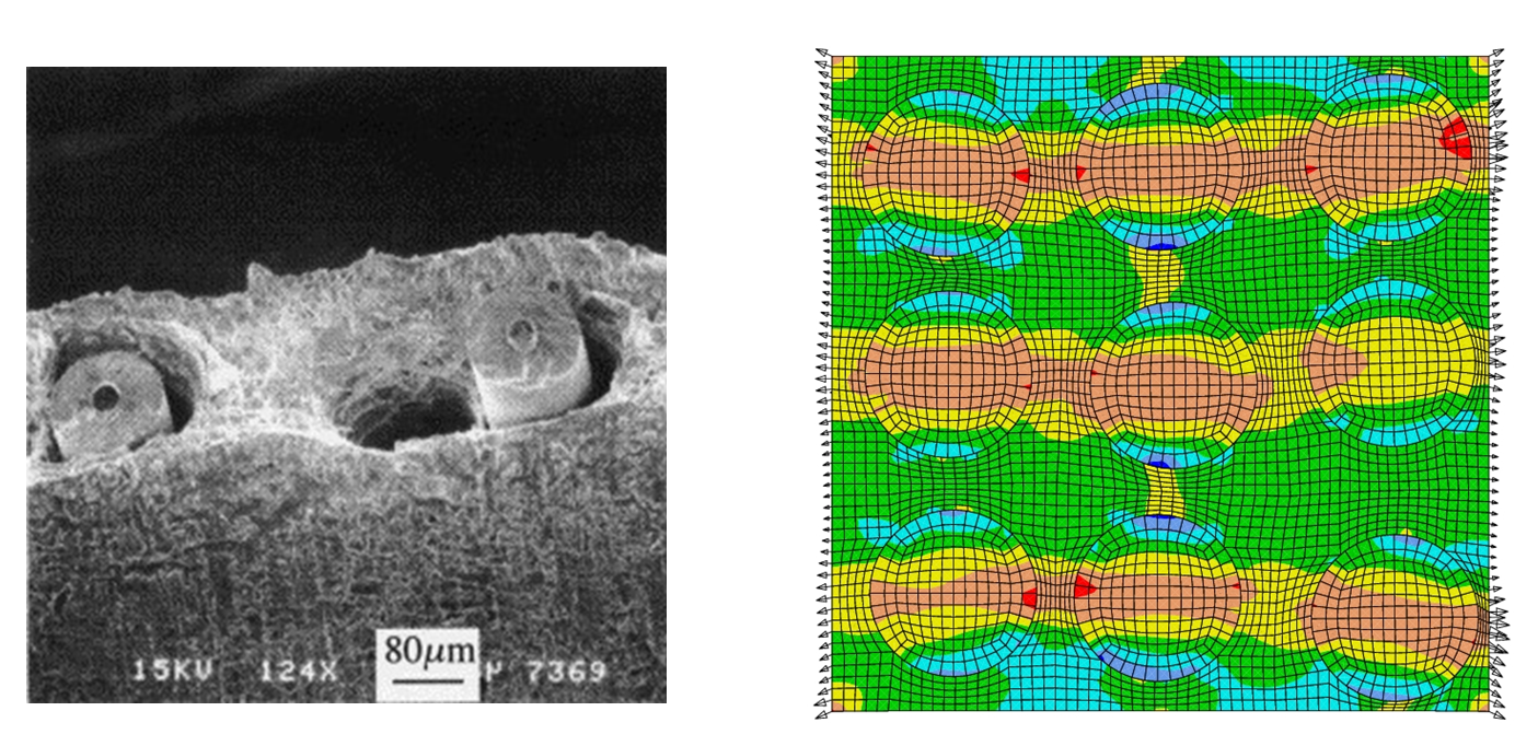 Composite materials